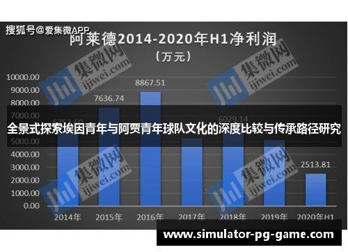 全景式探索埃因青年与阿贾青年球队文化的深度比较与传承路径研究