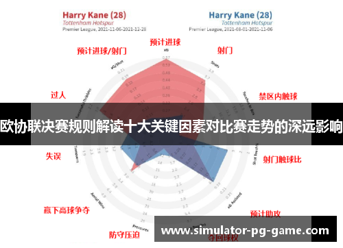 欧协联决赛规则解读十大关键因素对比赛走势的深远影响 欧协联决赛规则解读十大关键因素对比赛走势的深远影响