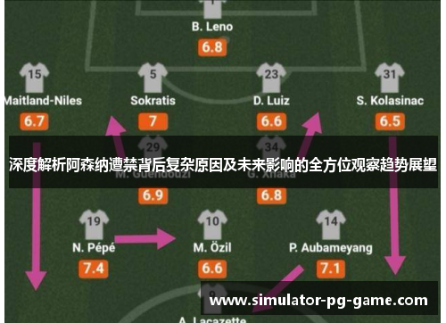 深度解析阿森纳遭禁背后复杂原因及未来影响的全方位观察趋势展望