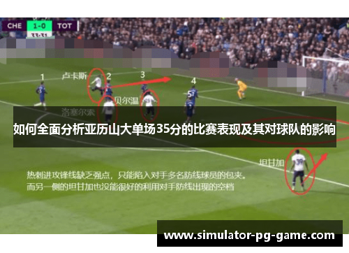 如何全面分析亚历山大单场35分的比赛表现及其对球队的影响