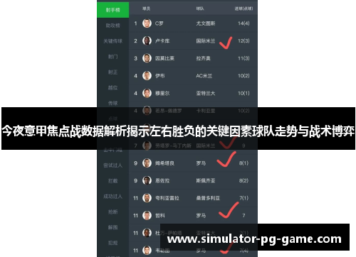 今夜意甲焦点战数据解析揭示左右胜负的关键因素球队走势与战术博弈