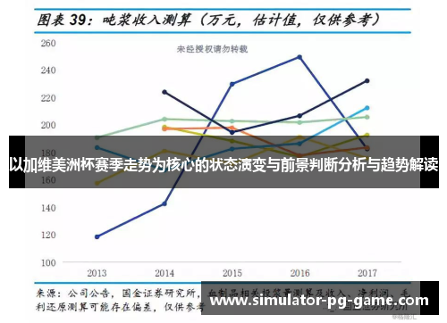 以加维美洲杯赛季走势为核心的状态演变与前景判断分析与趋势解读