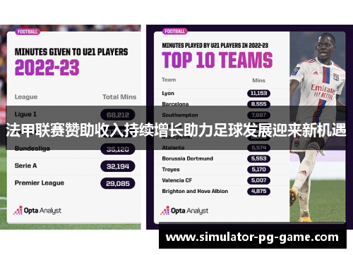 法甲联赛赞助收入持续增长助力足球发展迎来新机遇 法甲联赛赞助收入持续增长助力足球发展迎来新机遇